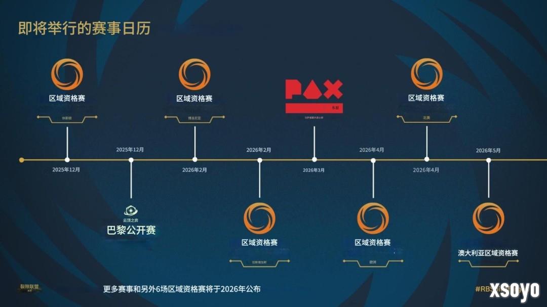 英雄联盟卡牌公布“铸魂淬炼”扩展包及全球赛事计划