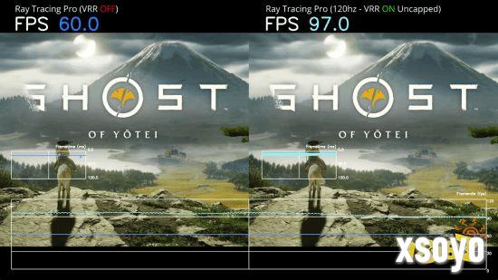 光追 Pro 模式与光追均衡模式帧率对比