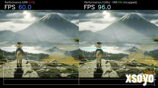 均衡模式帧率对比（VRR 开/关）