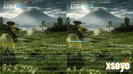 质量模式帧率对比（VRR 开/关）