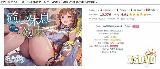 DLsite 销量与榜单页面截图