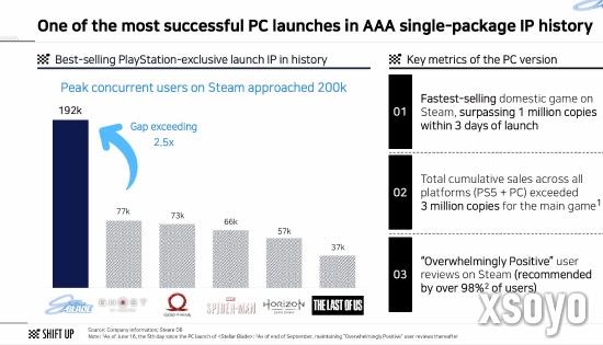 <a href=http://www.xsoyo.com/ target=_blank class=infotextkey>新手游网</a>1