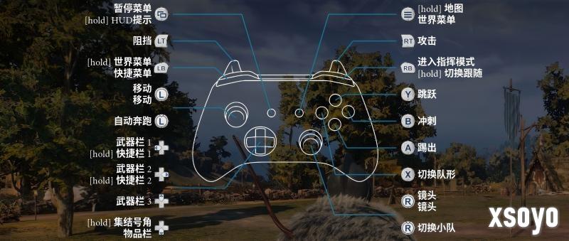 中世纪沙盒建造游戏《颂钟长鸣》重大更新预告释出，全新宣传片现已发布