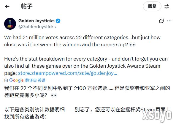 金摇杆公布投票数据：《33号远征队》断崖式第一！