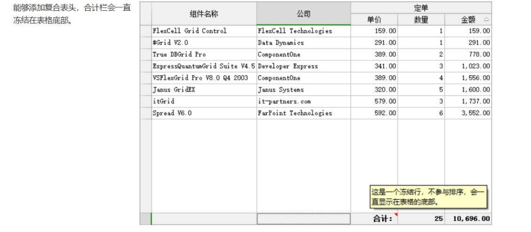 FlexCell表格控件v1.1.6