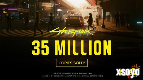 CDPR 最新财报与项目动向配图