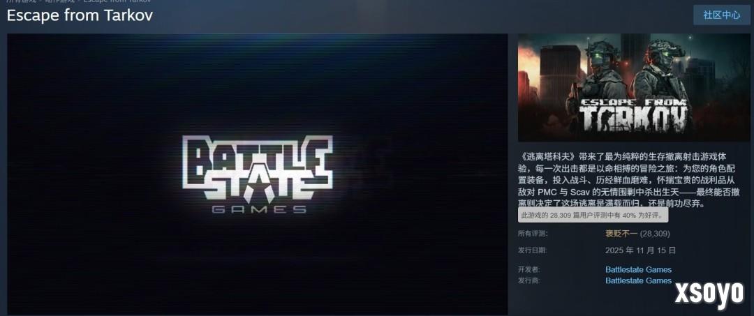 好吃爱吃！ 《逃离塔科夫》Steam发售10天卖出80万份 中国排销量榜第二