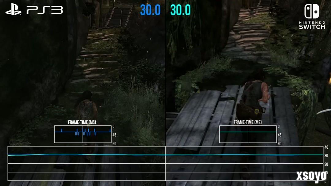 《古墓丽影9》NS2版画面大缩水 甚至不如PS3原版