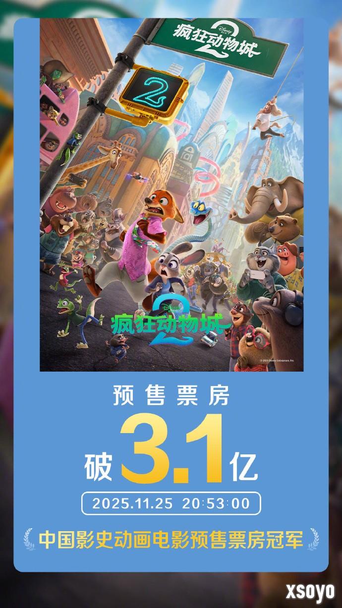 超越《哪吒2》！《疯狂动物城2》创预售首日票房双记录
