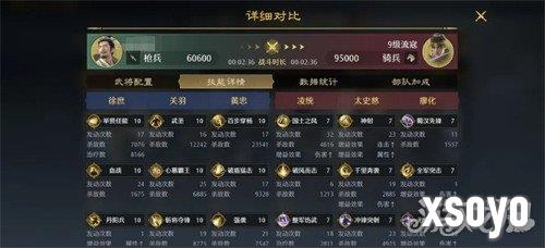 九牧之野蜀国阵容怎么搭配2