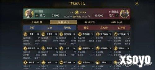 九牧之野群雄阵容怎么搭配4