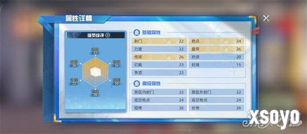 队长小翼王牌对决岬太郎怎么样1