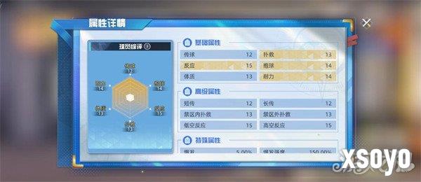 队长小翼王牌对决森崎有三怎么样1