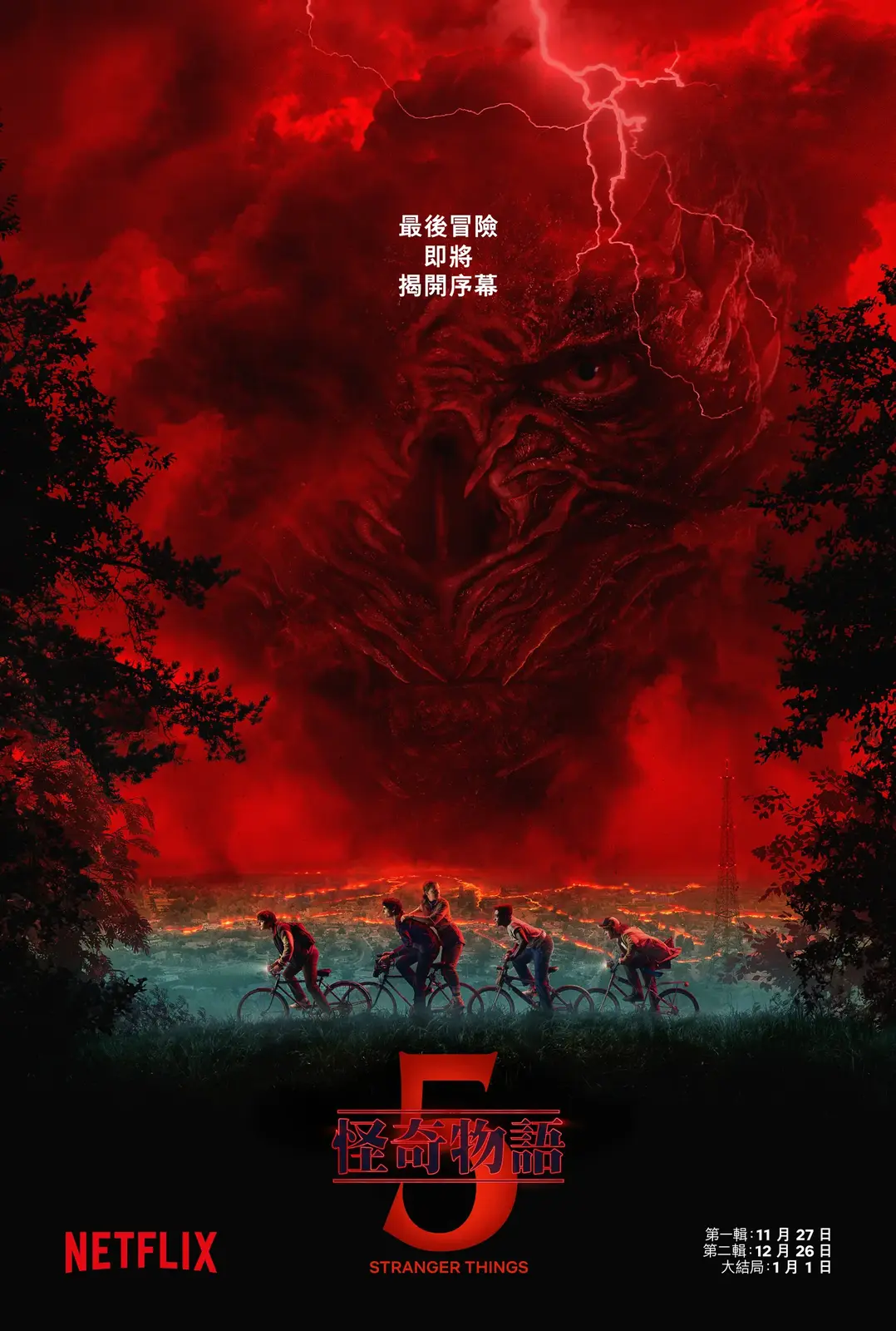 《怪奇物语》第五季现已开播 IGN评分8分、豆瓣开分9.6分