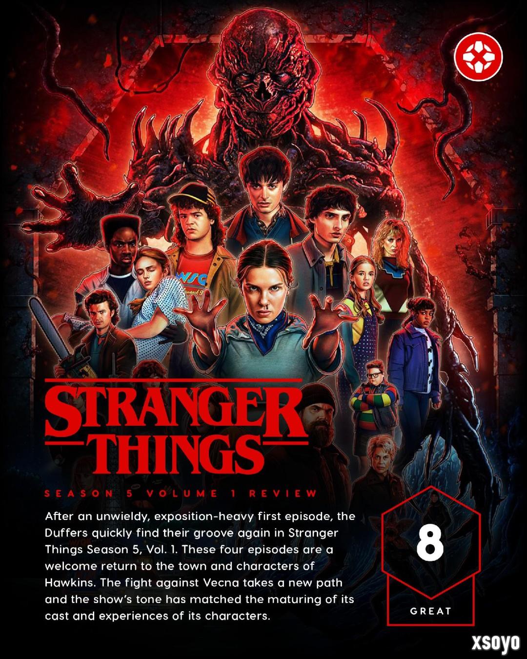 《怪奇物语》第五季现已开播 IGN评分8分、豆瓣开分9.6分