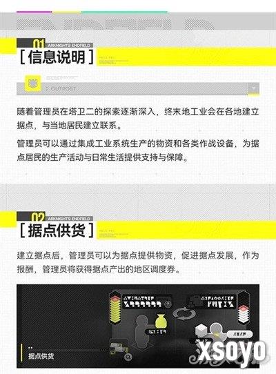 明日方舟终末地地区建设系统怎么玩 地区建设系统玩法教学