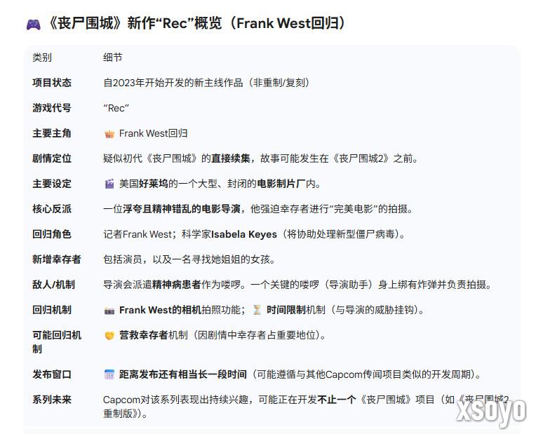 传《丧尸围城》正统续作开发中 1代主角回归