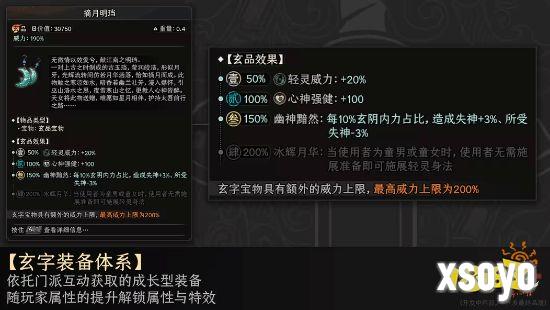 玄字装备体系：随属性成长逐步解锁特效