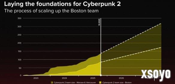 <a href=http://www.xsoyo.com/ target=_blank class=infotextkey>新手游网</a>1