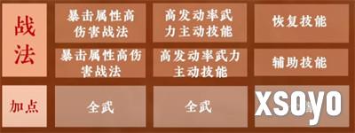 九牧之野孙策怎么配队3