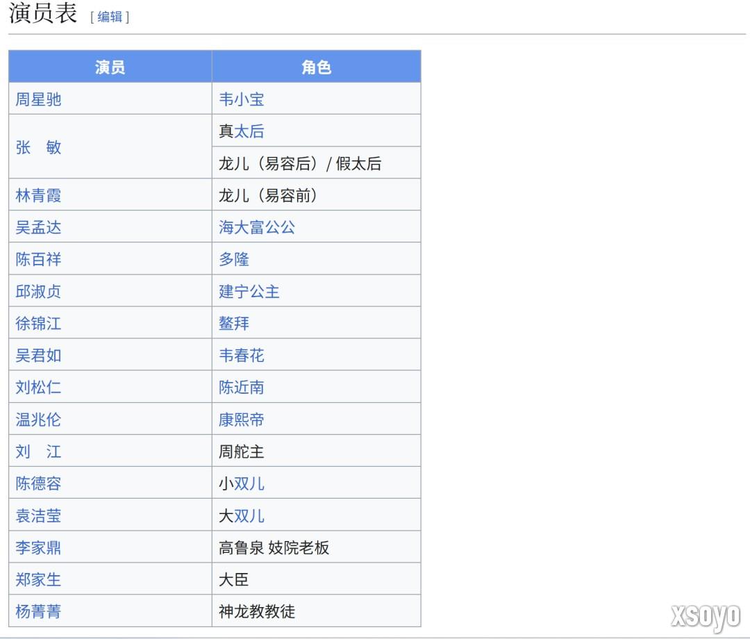 周星驰版《鹿鼎记》4K修复版定档12月5日