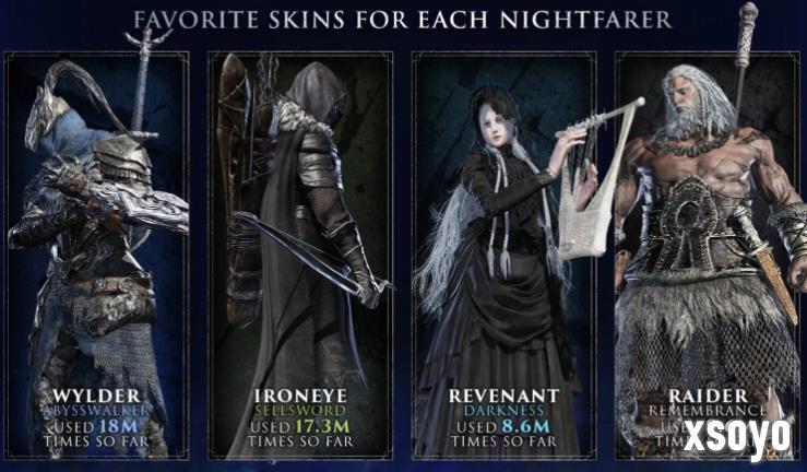 《艾尔登法环：黑夜君临》官方统计数据 达到深度5仅有3%