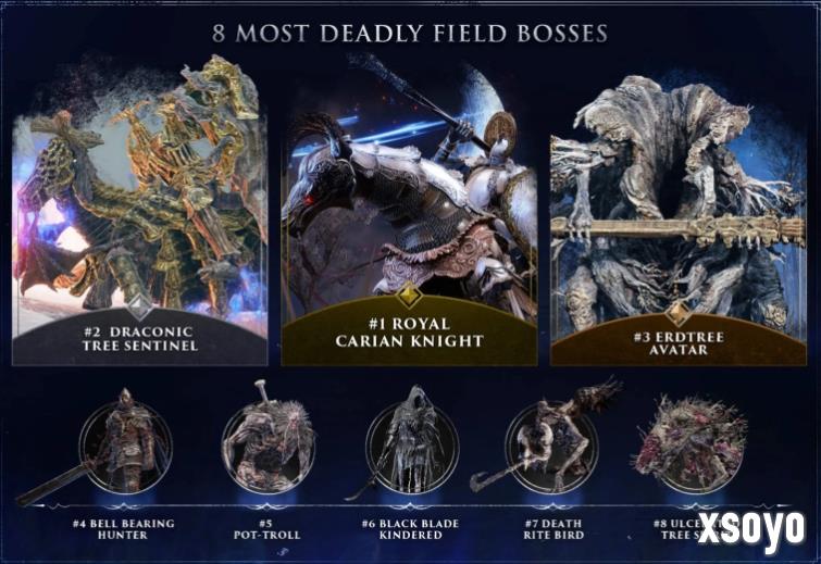 《艾尔登法环：黑夜君临》官方统计数据 达到深度5仅有3%