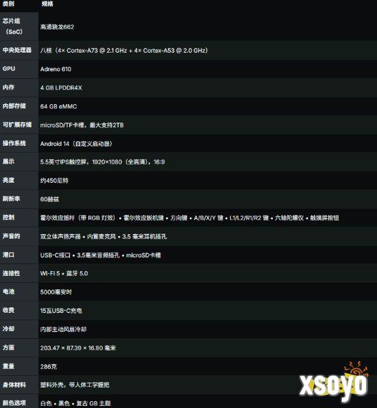 MANGMI Air X 配置图