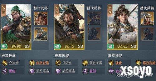 九牧之野平民开局阵容怎么选3