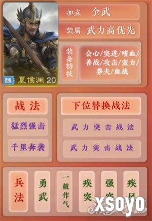 九牧之野夏侯惇阵容怎么搭配4