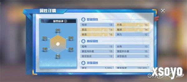 队长小翼王牌对决中西太一怎么样1