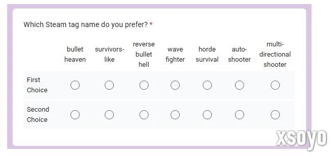开发商发起《吸血鬼幸存者》致敬作品标签投票 会推荐给V社