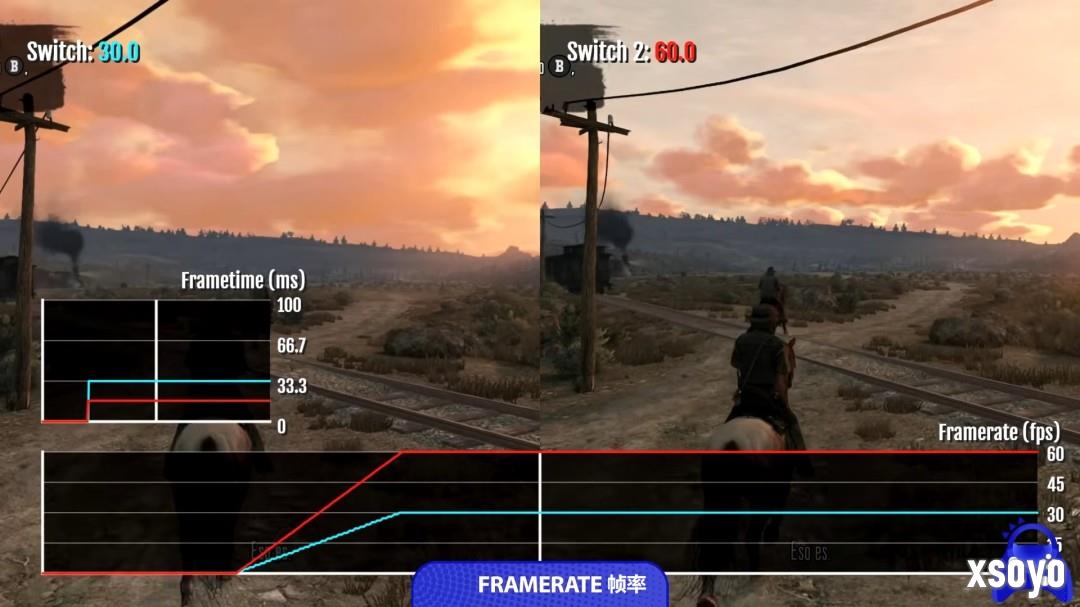 《荒野大镖客：救赎》Switch1和Switch2画面对比