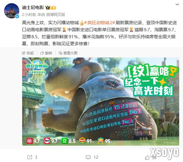 《疯狂动物城2》上映6天 国内票房现已突破20亿