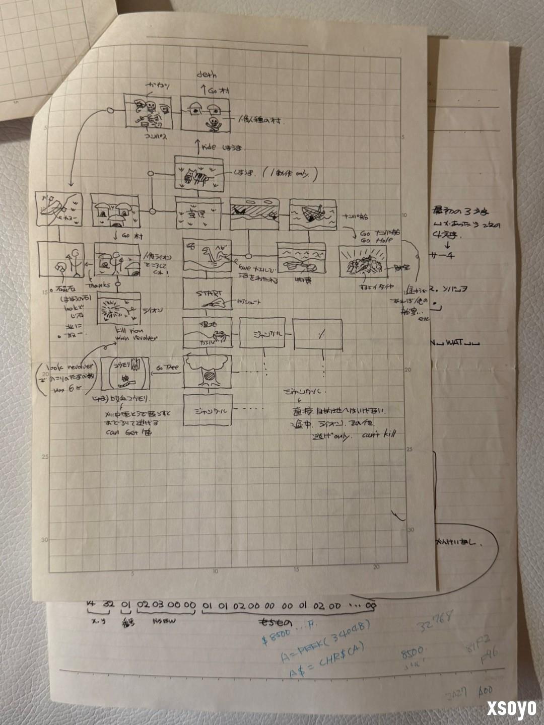 见证SE起点！《最终幻想》之父坂口博信公开40年前首份游戏手写企划
