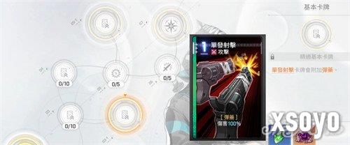 卡厄思梦境路克怎么配队5