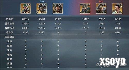 九牧之野五虎队怎么搭配3