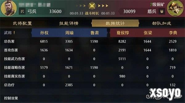 九牧之野孙权阵容怎么搭配5