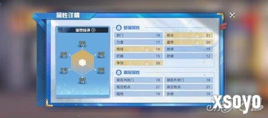 队长小翼王牌对决佐野满怎么样1