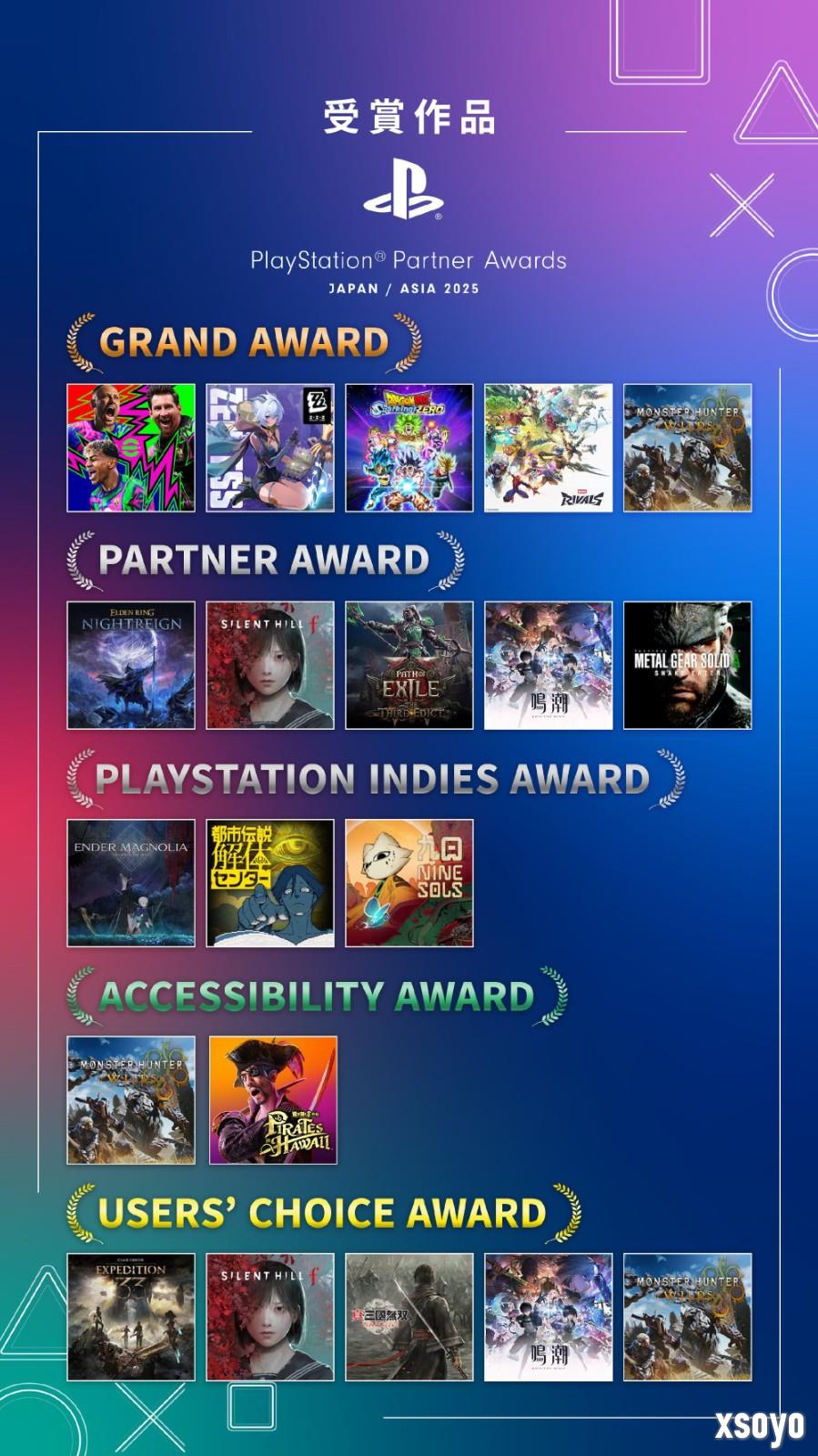 《怪物猎人：荒野》总监希望玩家回归：我们会让游戏变好