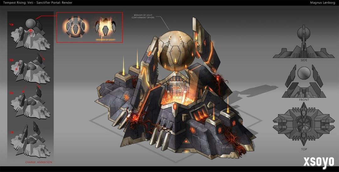 第三阵营正式亮相，经典RTS《风暴崛起》更新「至上火力」现已上线