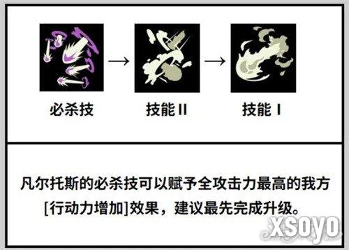 黑色四叶草魔法帝之道瓦尔特斯怎么样3
