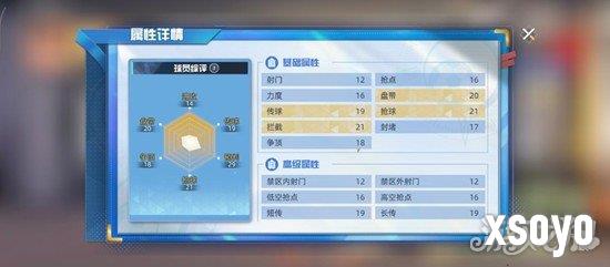 队长小翼王牌对决泽田武志怎么样1