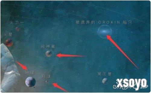 星际战甲神经元怎么获得2