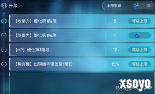 卡厄思梦境零号系统怎么玩2