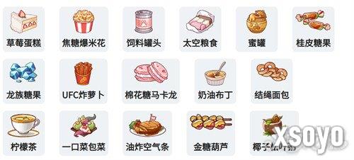 嘟嘟脸恶作剧角色食品有哪些1