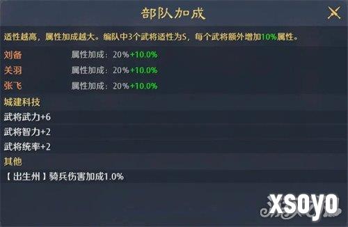 九牧之野桃园枪队怎么玩4